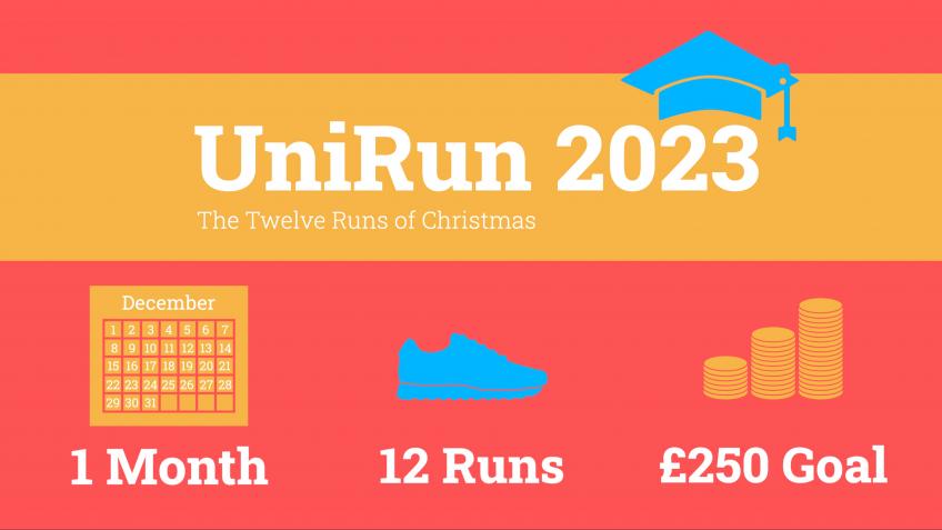 UniRun 2023: The Twelve Runs of Christmas