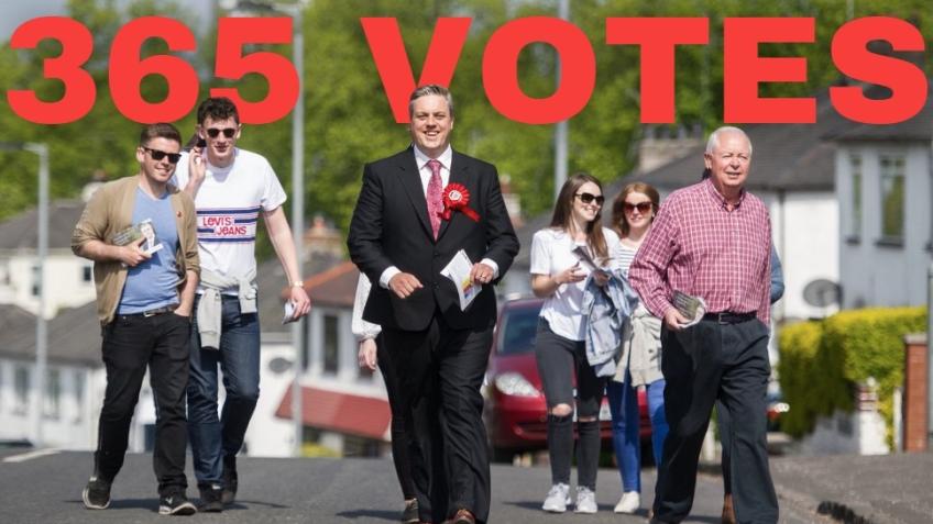 Blair McDougall for East Renfrewshire
