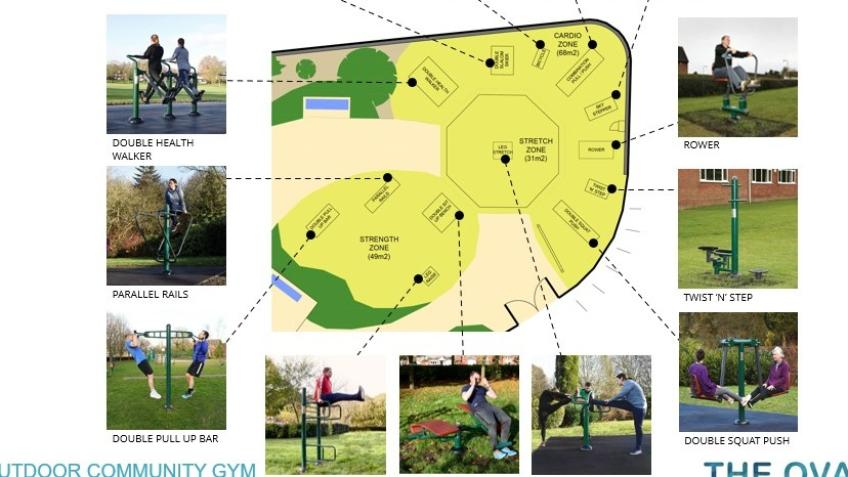 Margate’s First Free Outdoor Gym