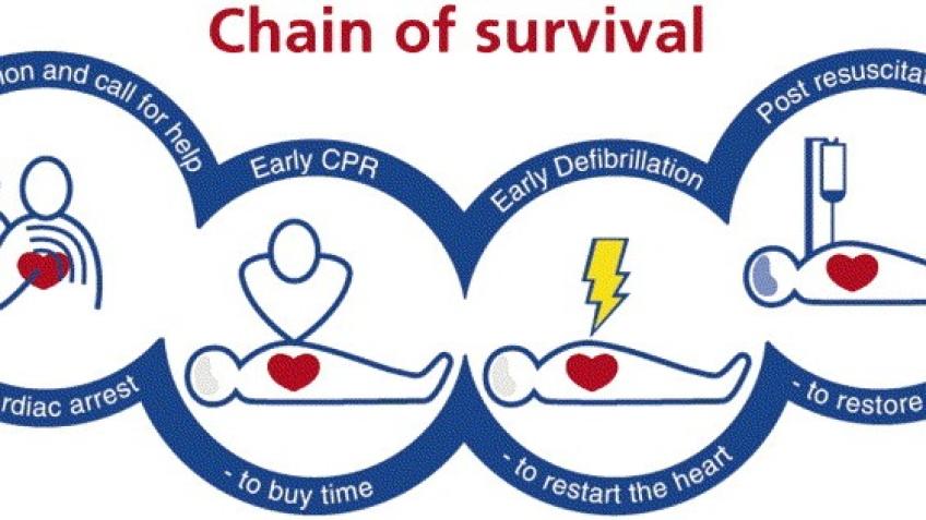 LEARN TO SAVE A LIFE!