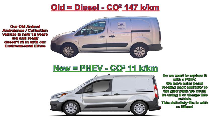 Animal Ambulance / Collection Vehicle - PHEV