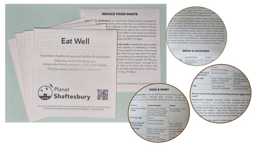 Promoting Shaftesbury's Healthy Food