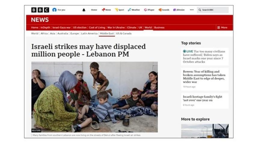 Emergency help for displaced families in Lebanon