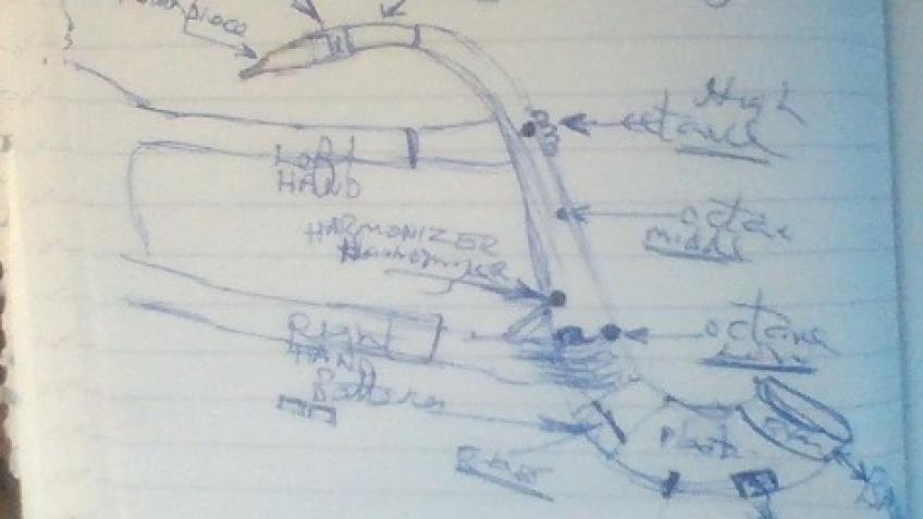 I am creating a very unique musical instrument.