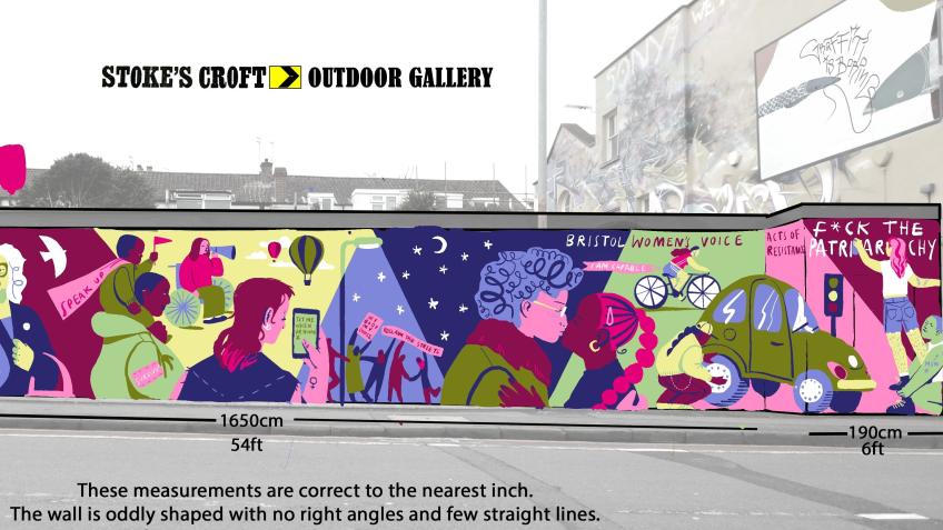 Bristol Women's Acts of Resistance