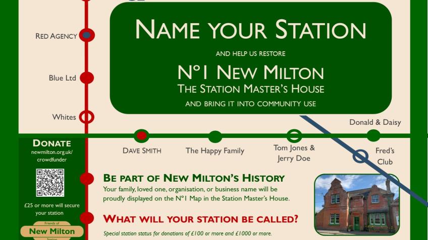 No. 1 New Milton - save our Station Master's House