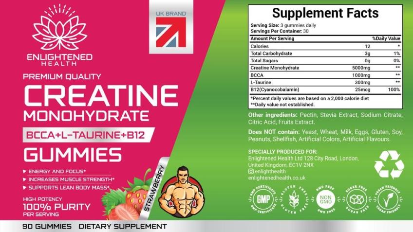 PowerChews: Creatine Gummies For all