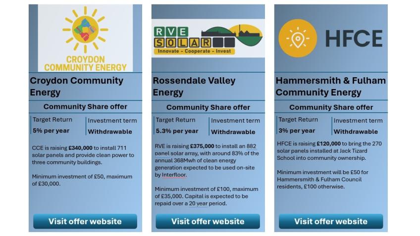 Community Energy Investors Club website