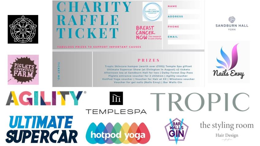 Annaleigh & Melissa's Charity Prize Draw