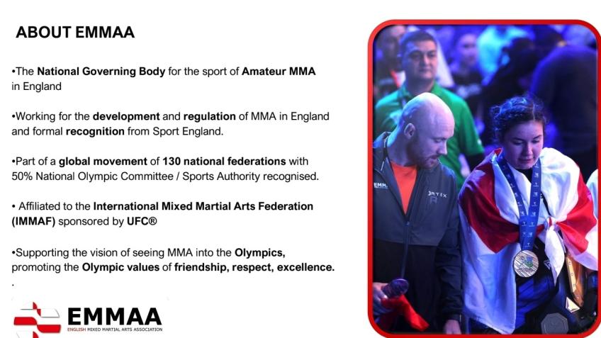 ENGLAND NATIONAL AMATEUR MMA  WORLD CHAMPIONSHIP