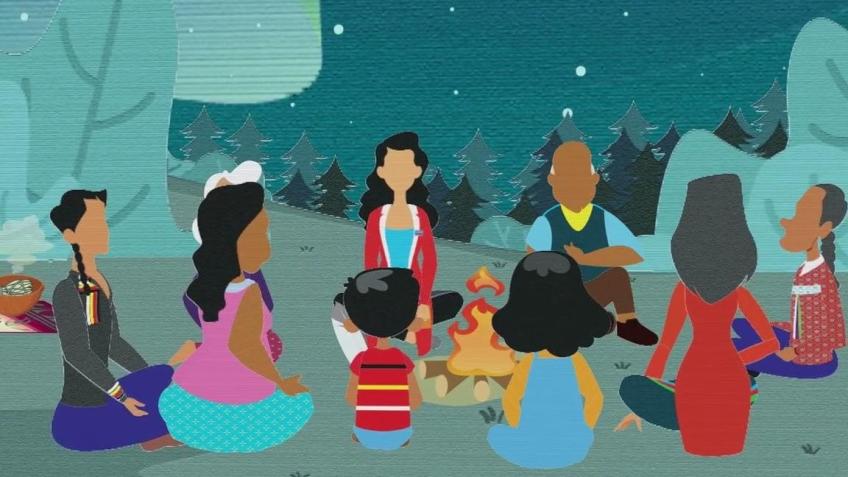 🌿 PARENTING COACHING CIRCLES - PILOT PROJECT