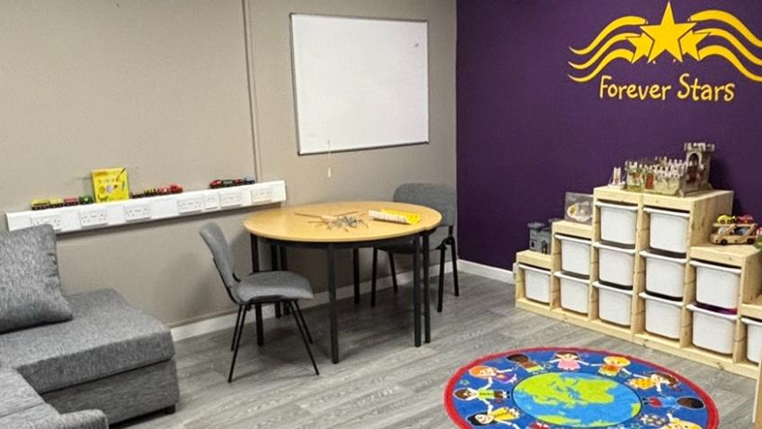 Play Therapy for Baby Loss Siblings