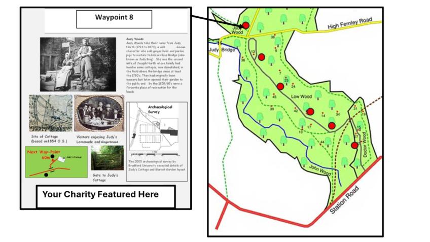 FoJW Updating of QR Coded Heritage Trai