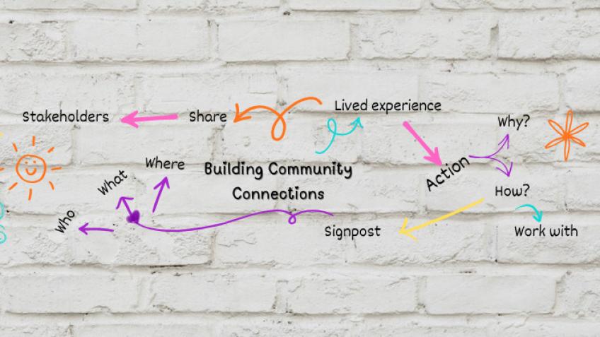Building Community Connections (non-profit)
