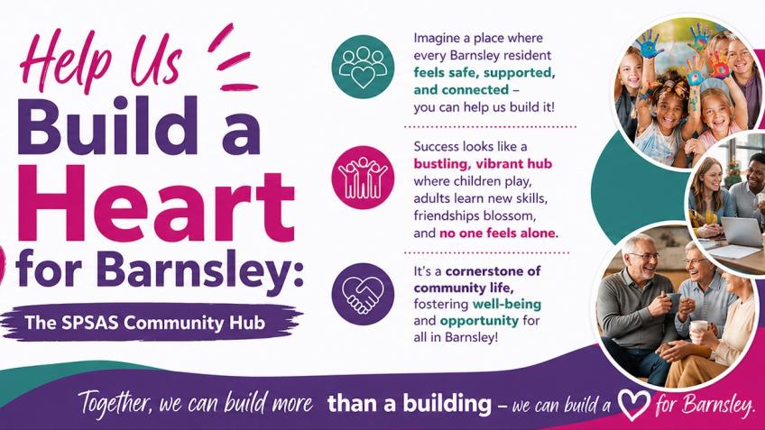 SPSAS Community Hub Set Up