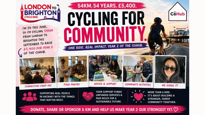 54m. 54yrs old. Help Me Raise £5400 for The CoHub
