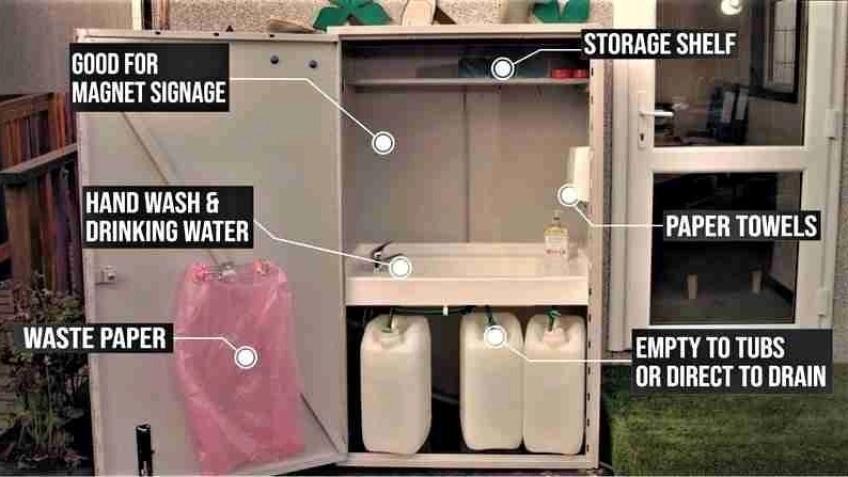 Installation of two Outdoor Hand Wash Stations