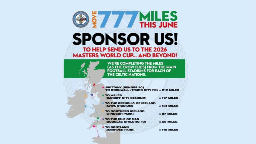 Celtic Nations Challenge: Move 777 Miles in June