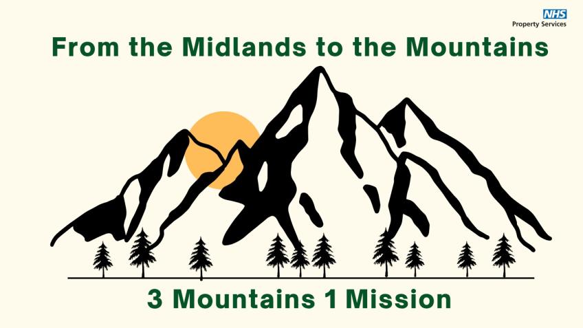 Challenge 1 - Ben Nevis