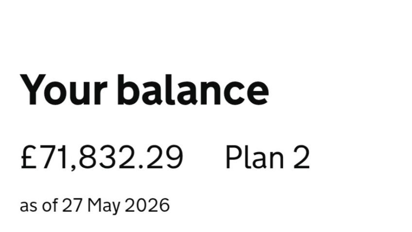 Student loan repayment