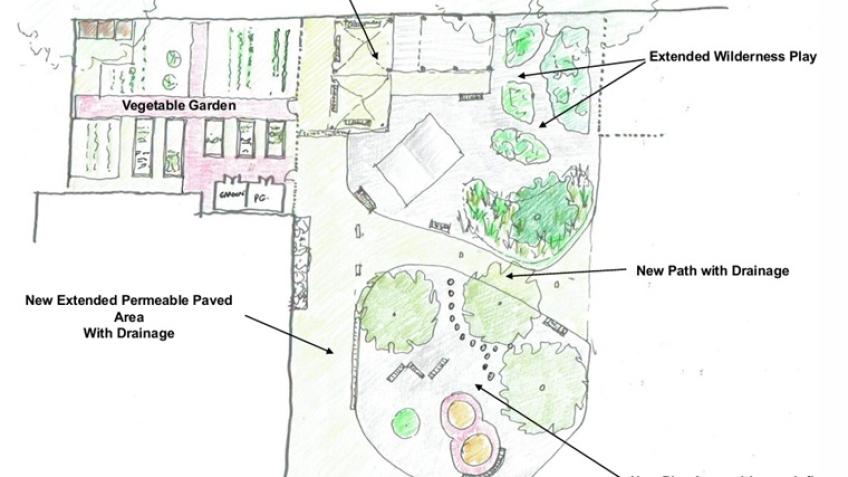 Offord Primary School veg plot and sensory garden