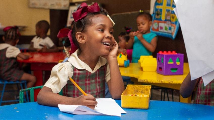 Student and School Financial Support