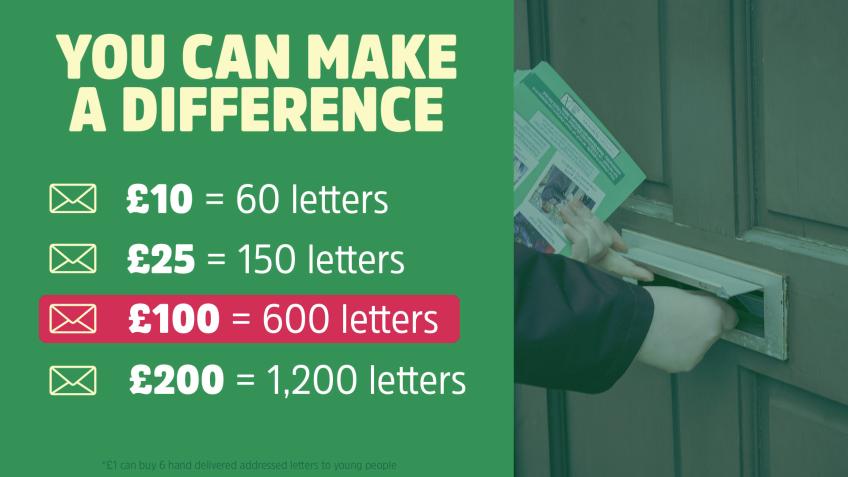 Help the Greens write to 120,000 first-time voters