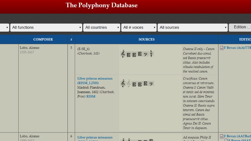 Polyphony Database improvements