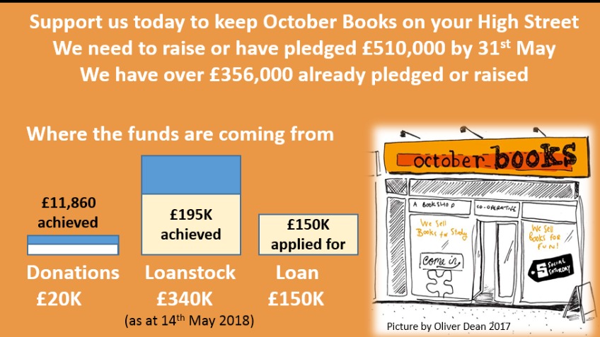 Radical bookshop 'Buys the Bank'