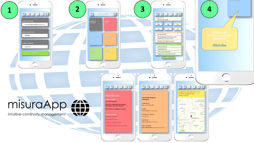 Business Continuity App for SMEs