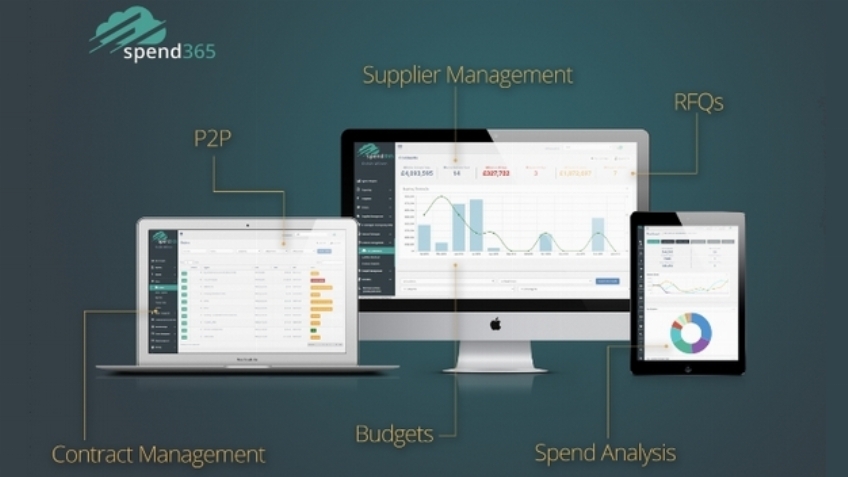 EQUITY AVALIBLE- SaaS Cloud e-Procurement Software