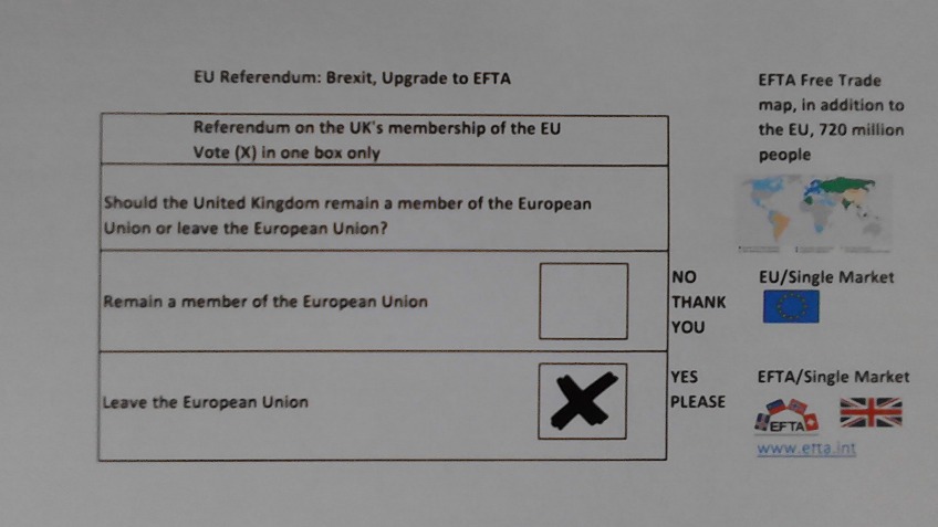 EU Referendum, Brexit, EFTA - opinion polls