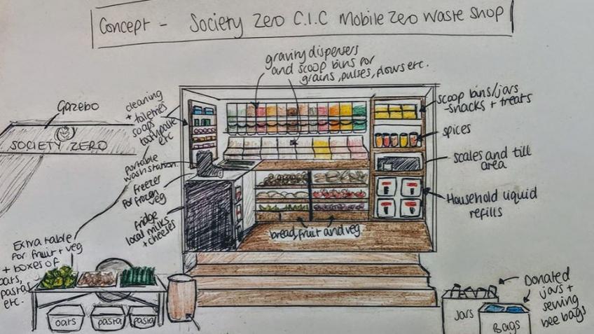 Society Zero CIC - Mobile Zero Waste Shop!