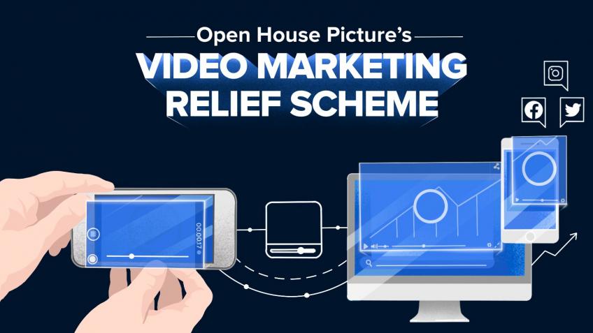 Video Marketing Relief Scheme (Up to 36% Discount)
