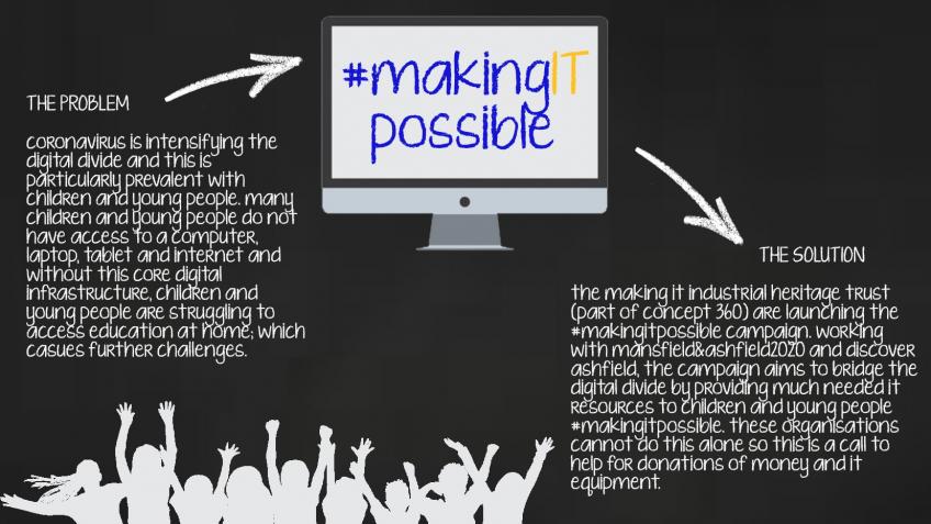 #makingITpossible