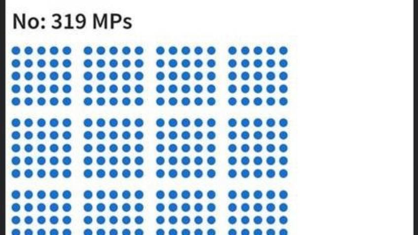 FREE School Meals - £2.30 can feed a child in need