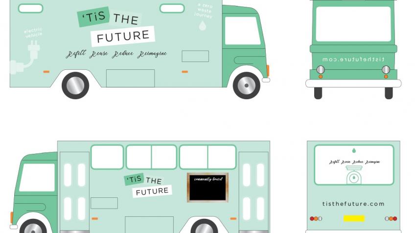 Tis the Future