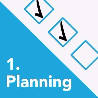 Planning your project