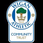 Wigan Athletic Community Trust profile
