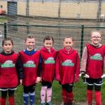 Coalville Town Rookettes U8 avatar